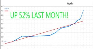 7种策略组合的黄金EA交易-外汇EA资源网
