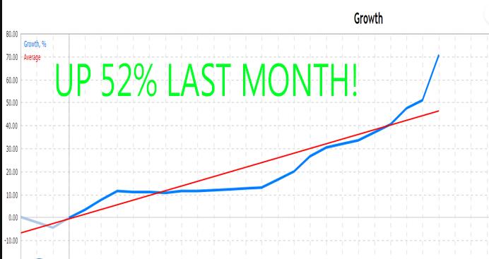 7种策略组合的黄金EA交易-外汇EA资源网