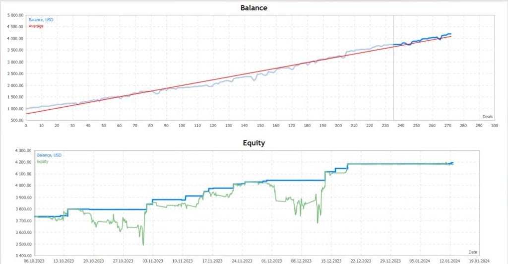 图片[2]-独特智能算法外汇EA-外汇EA资源网