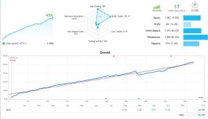 新版外汇皇帝 EA 上架EA巴巴外汇EA资源网啦-外汇EA资源网