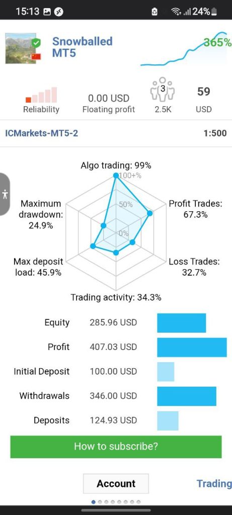 图片[2]-白莲花EA-外汇EA资源网
