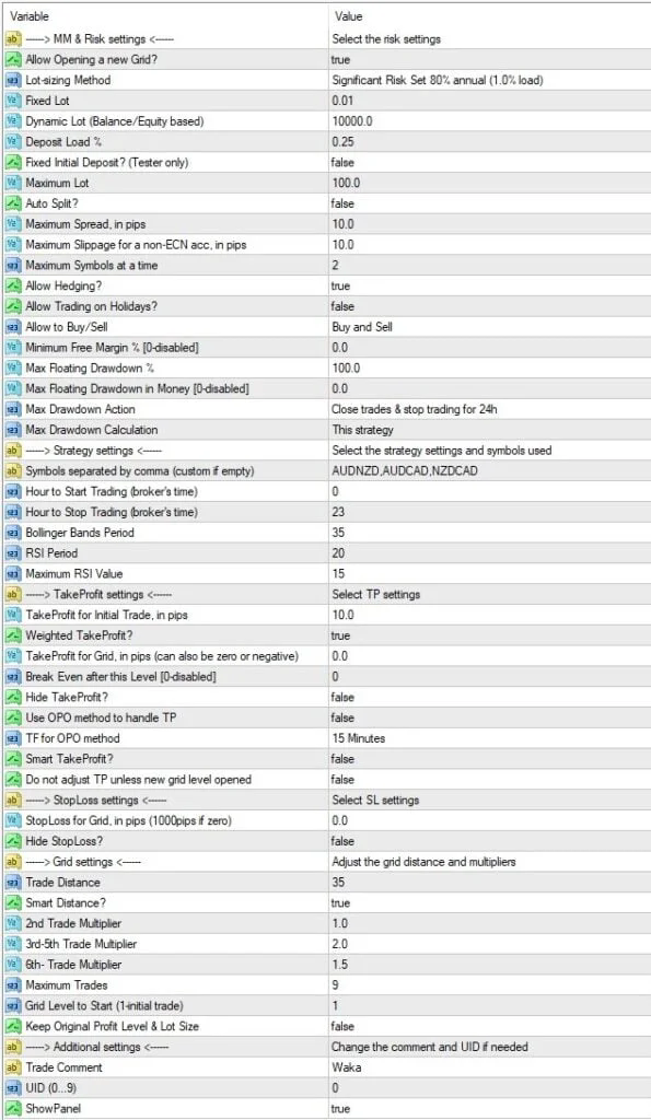 图片[1]-吃豆人MT4 EA 下载[更新] V4.37_fix.ex4-外汇EA资源网
