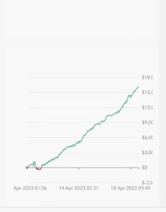 黄金之梦EA-外汇EA资源网