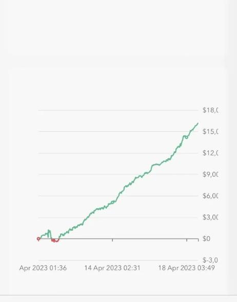 黄金之梦EA-外汇EA资源网