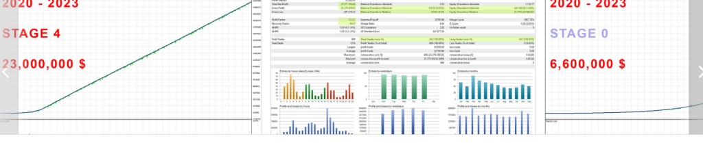 图片[1]-强大的创客EA-外汇EA资源网