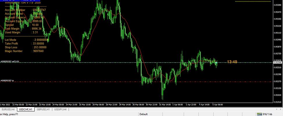 图片[2]-推荐：稳健头皮EA-外汇EA资源网