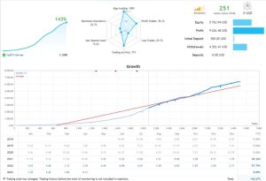 吃豆人MT4 EA 下载[更新] V4.37_fix.ex4-外汇EA资源网