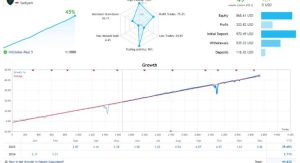 头皮+对冲的外汇EA,月均收益7%左右-外汇EA资源网