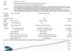 硬币外汇EA-外汇EA资源网