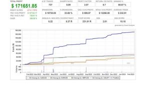 趋势波外汇EA MT5版-外汇EA资源网