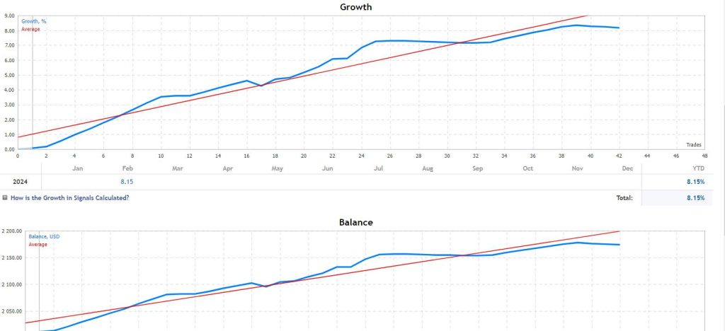 图片[2]-多时间框架外汇EA-外汇EA资源网