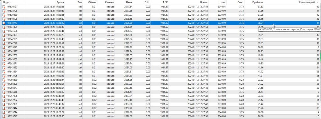 图片[2]-金表外汇EA 目前盈利率超130%-外汇EA资源网