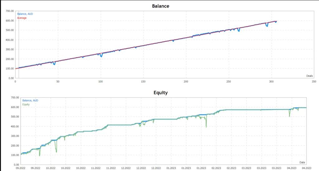 图片[2]-有利可图的MT4 黄金外汇EA V2  [更新]-外汇EA资源网