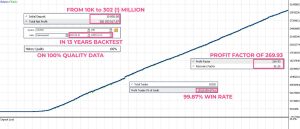 专做黄金的金牌外汇EA AI 交易-外汇EA资源网