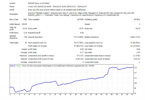 最低100美元可以做的外汇EA--一次一单-外汇EA资源网