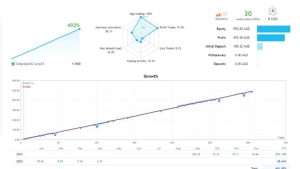 有利可图的MT4 黄金外汇EA V2  [更新]-外汇EA资源网