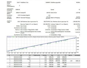 黄金收割者外汇EA MT4-外汇EA资源网