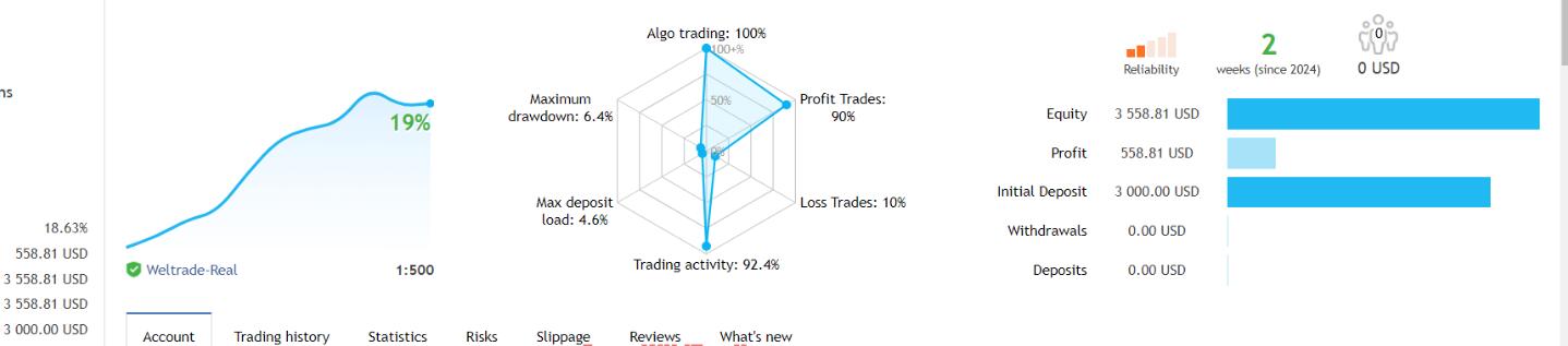 智能AI 外汇EA MT4-外汇EA资源网