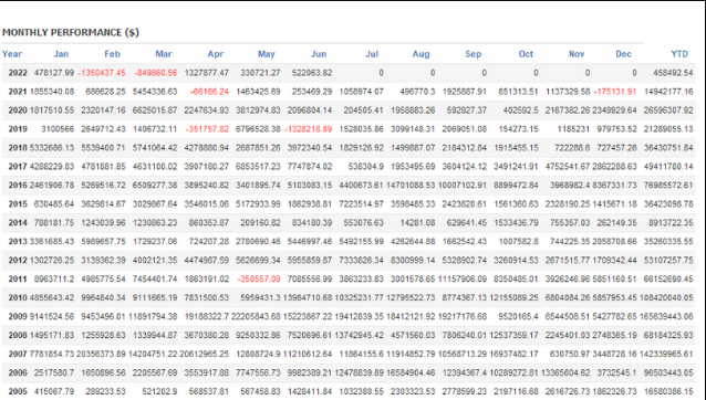 图片[2]-Euronis 剥头皮外汇EA MT4-MT5双版本-外汇EA资源网