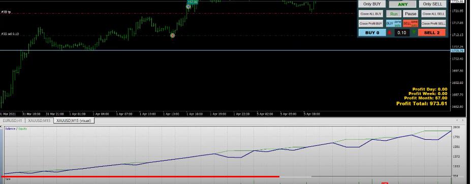 金鹰外汇EA-外汇EA资源网