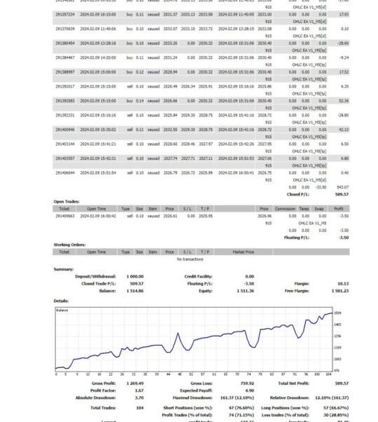 图片[2]-黄金收割者外汇EA MT4-外汇EA资源网