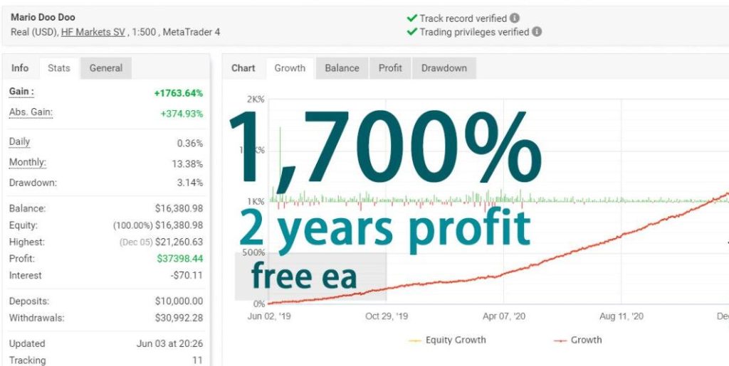 分享一款EA看看有喜欢的吗？-外汇ea发布论坛-外汇ea-外汇EA资源网