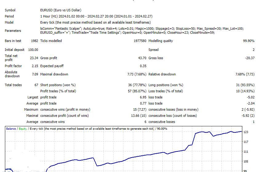 100%安全稳定适用于 MT4 的 ScalpAuT EA -外汇EA资源网