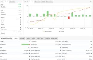 先进的自动化外汇ea MT4机器人-外汇EA资源网