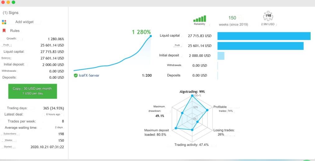 3货币量子对冲外汇EA -外汇EA资源网