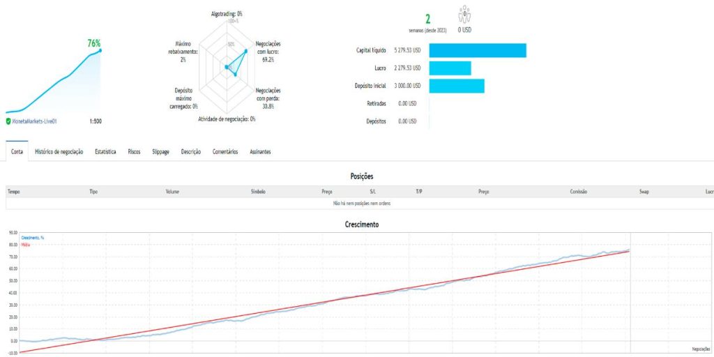图片[1]-外汇EA—钻石无限制版更新下载-外汇EA资源网