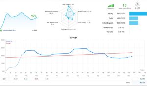 Salamander Gold外汇EA---黄金外汇机器人-外汇EA资源网