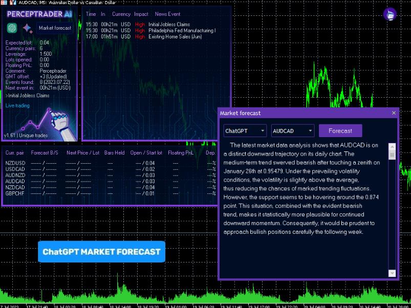 图片[2]-AI 外汇交易 – ChatGPT EA智能交易系统v2.23更新分享-外汇EA资源网