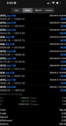 图片[2]-万达趋势EA，用于外汇货币美元指数交易-外汇EA资源网