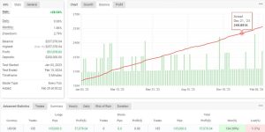 万达趋势EA,用于外汇货币美元指数交易-外汇EA资源网