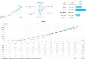 2024年6月最新版吃豆人MT4 EA 下载 [更新]-外汇EA资源网