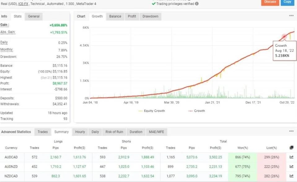 图片[2]-2024年6月最新版吃豆人MT4 EA 下载 [更新]-外汇EA资源网