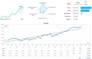 暮光交易者 – 夜间剥头皮EA，6月最新版 [更新]上架-外汇EA资源网