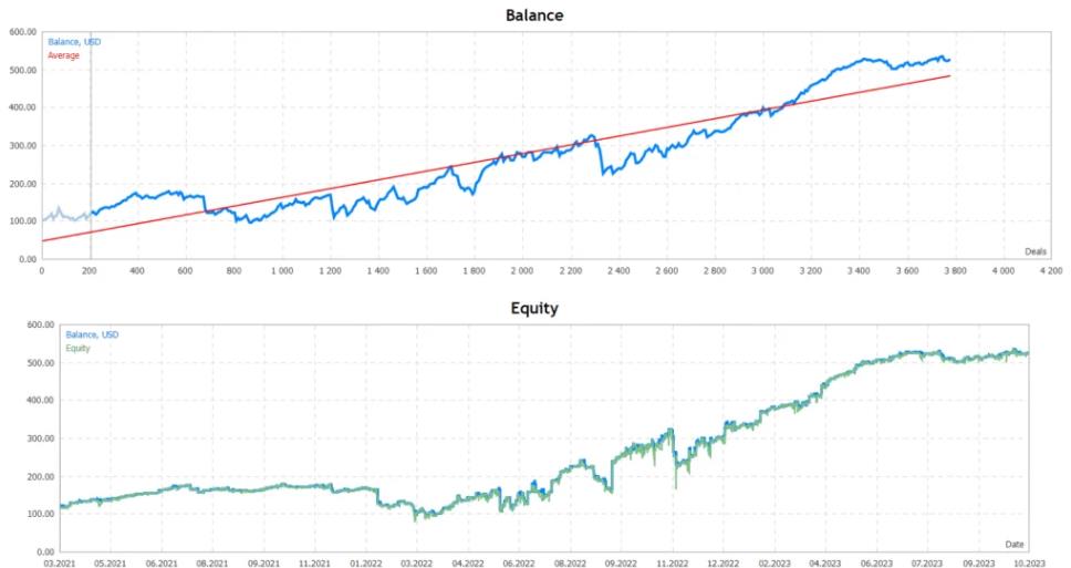 图片[2]-暮光交易者 – 夜间剥头皮EA，6月最新版 [更新]上架-外汇EA资源网