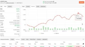 2024年6月最新版Otaku EA，特别适用于AUDNZD，下载 [更新]-外汇EA资源网