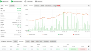 最佳聪明的金钱EA下载 [更新]-外汇EA资源网