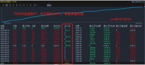 超级黄金刷单EA-外汇EA资源网
