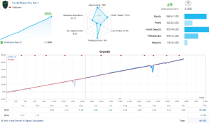 智者剥头皮EA V4.2 [最新更新]-外汇EA资源网