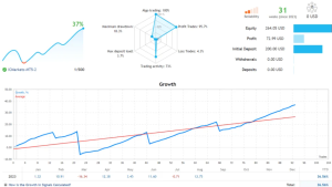 外汇新闻交易ea下载 [更新]-外汇EA资源网
