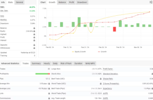 高级自动外汇EA MT4 机器人下载 [更新]-外汇EA资源网