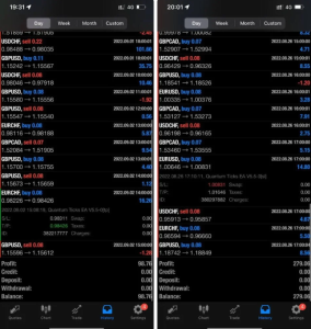 高胜率交易系统Quantum Ticks EA,每月可获得 20-40% 的回报-外汇EA资源网
