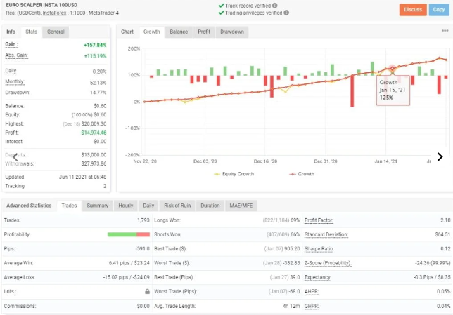 图片[2]-外汇剥头皮EA + 源代码 (mq4)-外汇EA资源网
