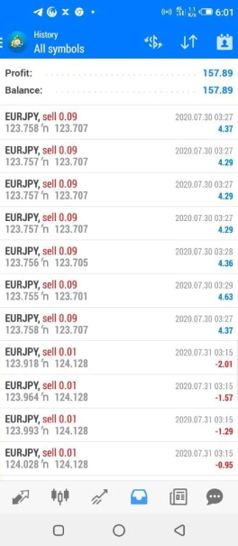 图片[3]-外汇剥头皮EA + 源代码 (mq4)-外汇EA资源网