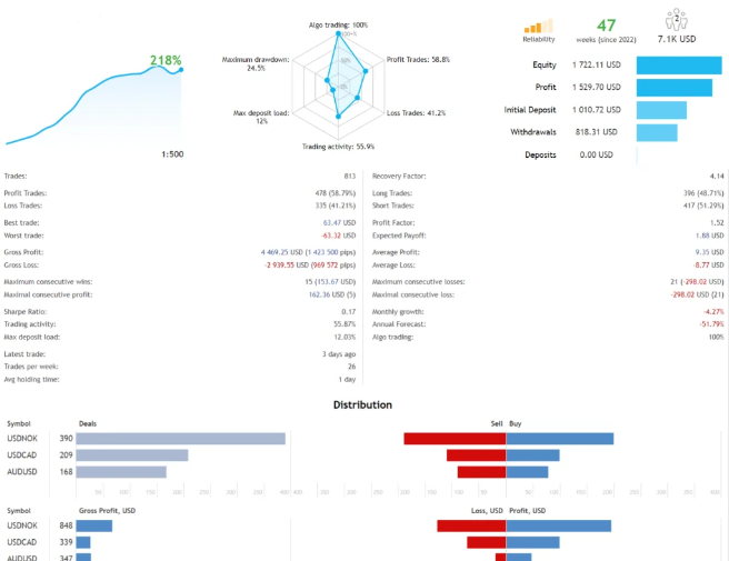 图片[1]-智能对冲机器人-外汇EA资源网