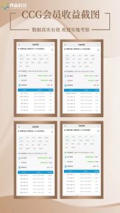 博森CCG合约机器人:币圈合约赚钱稳的玩法解析-外汇EA资源网