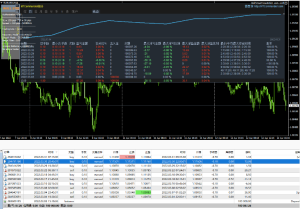 WallStreetForexRobot_v4.6_nodll.mq4免费分享下载-外汇EA资源网